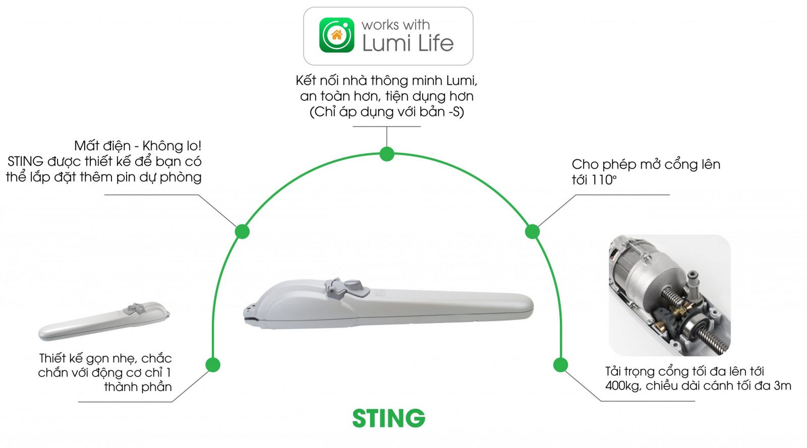 Cổng tự động tay đòn LUMI - STING