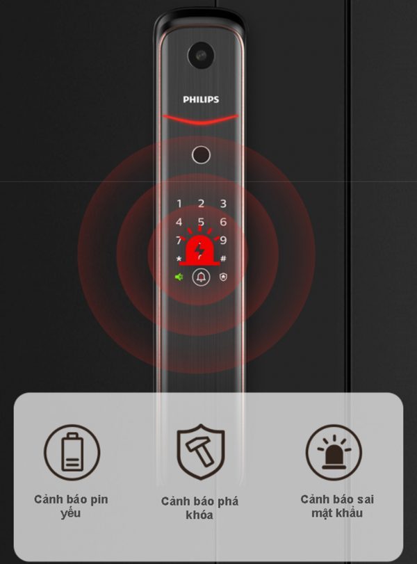 Khóa cửa vân tay có camera DDL702-1HW Philips có thông báo cảnh báo 